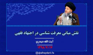 نقش مبانی معرفت شناسی در اجتهاد فقهی